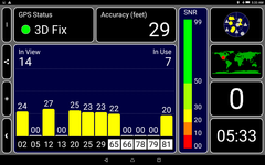 GPS indoors