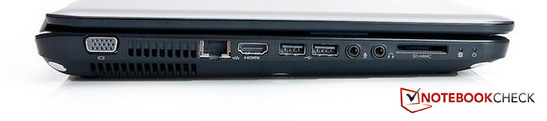 Left: VGA, RJ45 Fast Ethernet LAN, HDMI, 2x USB 2.0, microphone, headphone, card reader