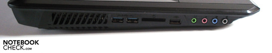 Left: 2x USB 3.0, Card Reader, USB 2.0, 4x Audio (Surround)