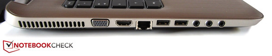 Left: VGA, HDMI, RJ-45 Gigabit-LAN, 2x USB 3.0, 3x audio