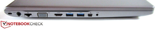 Left: Kensington lock, AC-in, RJ45, Gigabit LAN, VGA, HDMI, 2x USB 3.0, mini-DisplayPort, audio