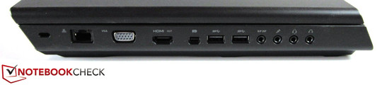 Left side: Kensington Lock, RJ-45 Gigabit-LAN, VGA, HDMI, Mini-DisplayPort, 2x USB 3.0, 4x Sound