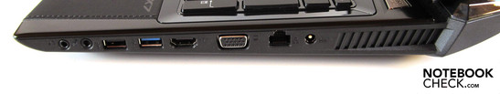 Right: 2 audios, USB 2.0, USB 3.0, HDMI, VGA, LAN, DC-in