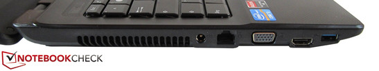 Left: Power socket, RJ-45 Gigabit LAN, VGA, HDMI, USB 3.0