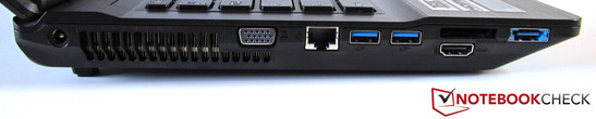 Left: DC-in, VGA, RJ-45 Gigabit-Lan, 2x USB 3.0, 9-in-1 card reader, HDMI, eSATA/USB 3.0