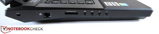 Left side: Kensington Lock, RJ-45 Gigabit Lan, 9-in-1 card reader, 4x Sound