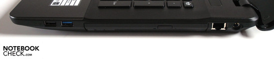 Right: USB 2.0, USB 3.0, RJ45 Gigabit LAN, power socket