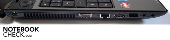 Left: Power, VGA, Gigabyte-Lan, HDMI, USB 2.0, 2x Sound