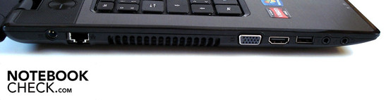 Left: DC-in, gigabit LAN, VGA, HDMI, USB 2.0, 2 audio sockets