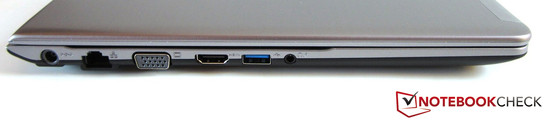 Left: Power input, RJ-45 Gigabit Ethernet, VGA, HDMI, USB 3.0, audio