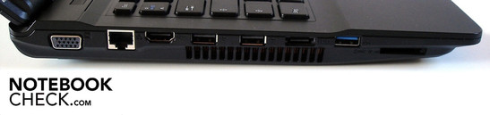 Left: VGA, Gigabit-LAN, HDMI, 2 USB 2.0 ports, eSATA, USB 3.0, cardreader