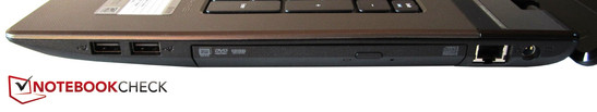 Right: 2 USB 2.0 ports, optical drive, RJ45 Gigabit LAB, DC in