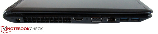 Left side: Power input, HDMI, VGA, RJ-45 Gigabit-LAN, 2x USB 3.0