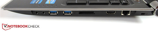 Right: Microphone, headphone, 2 USB 3.0s, card reader, HDMI, RJ45 Gigabit LAN, Kensington lock