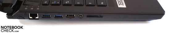 Left: RJ45 gigabit LAN, 2 USB 3.0s, USB 2.0, Firewire, card reader