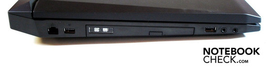 Left: RJ-45 LAN, 2 x USB 2.0, 2 x audio ports