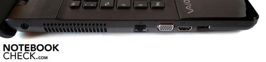 Left: DC-in, RJ-45 gigabit LAN, VGA, HDMI, USB 2.0