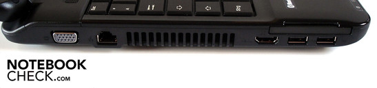 Left: VGA, RJ-45 gigabit LAN, HDMI, 2 USB 2.0 ports, 54mm ExpressCard slot