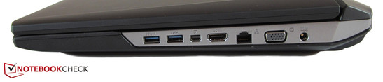 Right: 2x USB 3.0, Mini-DisplayPort, HDMI, RJ-45 Gigabit LAN, VGA, Power interface
