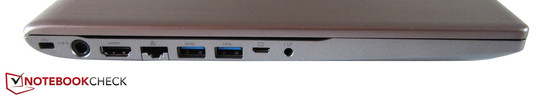 Left: Kensington Lock, power in, HDMI, RJ45, Gigabit LAN, 2 USB 3.0, VGA adapter connector, audio