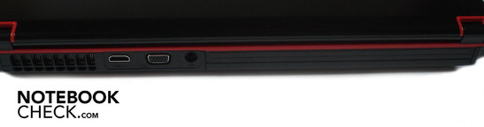 Rear: HDMI, VGA and DC-in