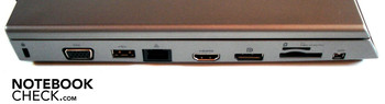 Left: Kensington lock, VGA, USB 2.0, RJ-45 LAN, HDMI, display port, SIM card slot, cardreader, Firewire
