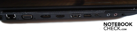 Left: DC-in, RJ45 gigabit LAN, VGA, display port, HDMI, eSATA/USB 2.0 combo, USB 2.0, Firewire, 54mm ExpressCard, 3x audio(line-in, microphone, headphone + S/PDIF)