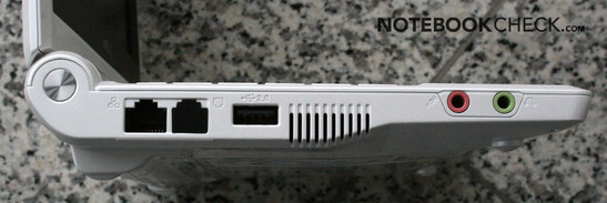 Left Side: LAN, USB, Microphone, Headphone