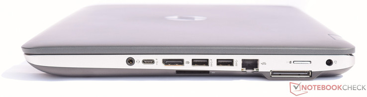 Right: 3.5-mm combo jack, USB Type-C, DisplayPort, SD card reader, 2x USB 3.0, LAN, docking port, SIM card slot, power-in