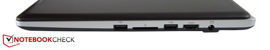 Right: USB 2.0, SD card reader, USB 2.0, HDMI, AC-in