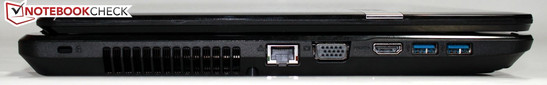 2x USB 3.0, 1x HDMI and 1x VGA, RJ45, Kensington