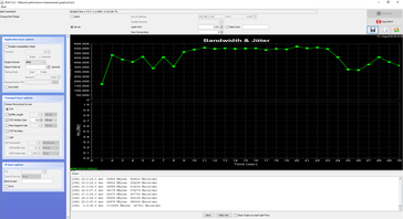 Iperf (server)