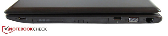 Right: USB 2.0, optical drive, USB 2.0, VGA, RJ45 LAN