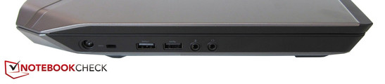 Left: power-in, Noble lock, 2x USB 3.0, 2x audio