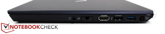 Right: Heaphones, LAN, HDMI, USB 2.0, USB 3.0 / Docking, power input