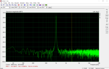 External Steinberg UR22 sound card in comparison