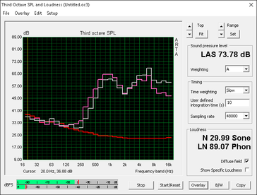 Audio profile