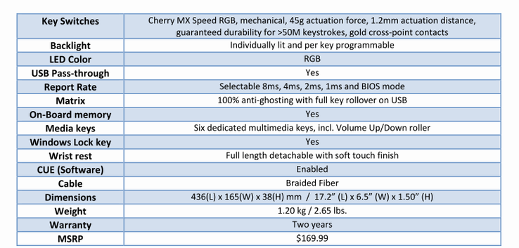 Corsair K70 RGB Rapidfire specifications sheet