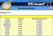 SPECviewperf 11 on battery power