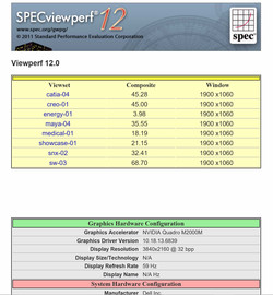 SPEC Viewperf 12