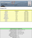 SPEC Viewperf 12