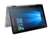 HP Spectre x360 15-ap012dx Convertible Review