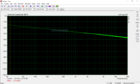 Headset port spectrum Pink Noise