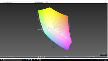 ProBook vs. sRGB