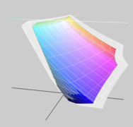 sRGB versus kalibriertes Display (transparent)