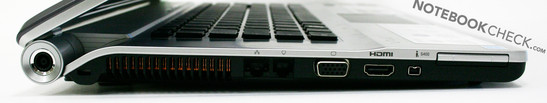 Left side: Express Card 34, Fire Wire 400, HDMI, VGA, V.93 Modem, Gigabit Lan, Kensington Lock, power connection