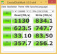 System info CrystalDiskMark (SSD)