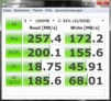 Systeminfo CrystalDiskMark (SSD)