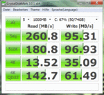 CrystalDiskMark SSD