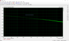 The external sound card in comparison: Steinberg UR22